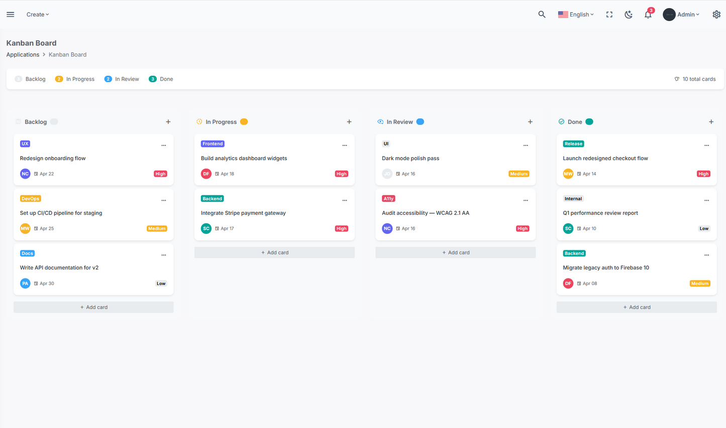 Cipher Vue Admin Dashboard Pro
