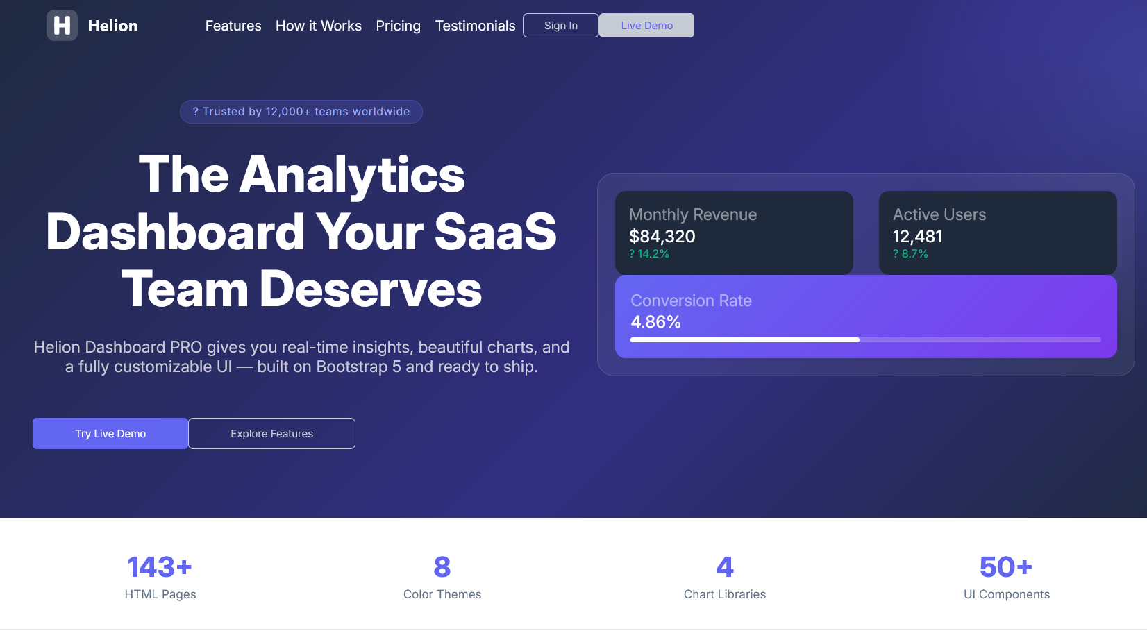 Helion Admin Dashboard PRO